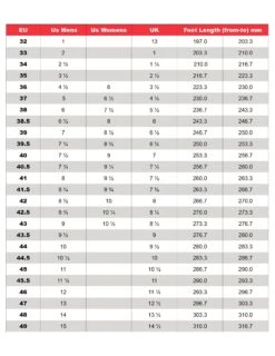 Vittoria Revolve Road Cycling Shoes - Silk Red (Speedplay Sole) 10 Vittoria Revolve Road Cycling Shoes - Silk Red (Speedplay Sole) -Cycling Gear AliseKIDSizeChart 00dff2b7 0794 406b ad34 7a7521c46f32