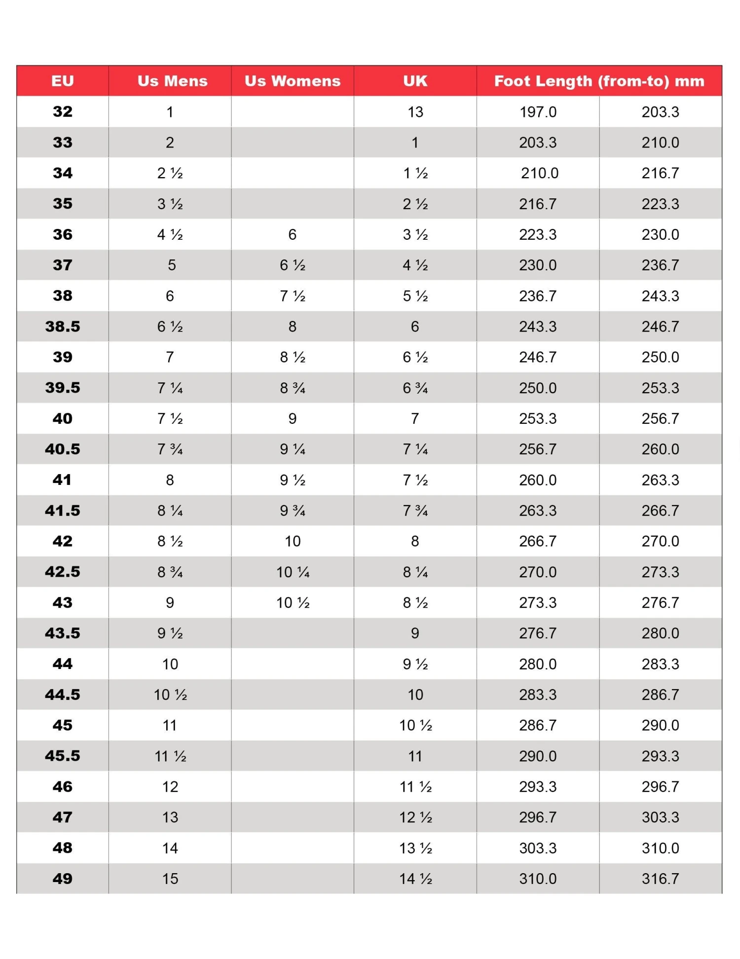 Vittoria Sierra Gravel Cycling Shoes - Grey 5 Vittoria Sierra Gravel Cycling Shoes - Grey - Image 3