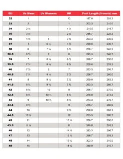 Vittoria KOM MTB Cycling Shoes - Grey/Black -Cycling Gear AliseKIDSizeChart f571f00b 6550 47e1 980d 53826acde262