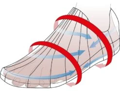 Vittoria Fusion 2 Road Cycling Shoes Red/Black -Cycling Gear Fusion 2 b 6ba0e5e9 a580 4f70 a2e6 620e358ab6ea