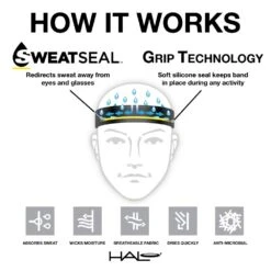 Halo Bandit – Pullover Sweatband -Cycling Gear HALO BANDIT HOW IT WORKS