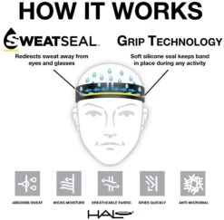AIR Halo I - Tie-style Headband -Cycling Gear HALO I AIR HOW IT WORKS