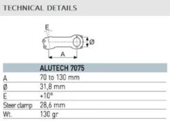 Cycling Gear -Cycling Gear ITM Alutech 7075 stem data 98413.1309289840.1280.1280