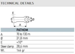 ITM Pathom Stem, Black, 110 Mm -Cycling Gear ITM Pathom stem Data 58772.1309290945.1280.1280