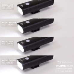 Serfas USL-605 E-Lume 605 Headlight -Cycling Gear USL 605 BrightnessLevels Compilation 1000x1000 WEBCallout