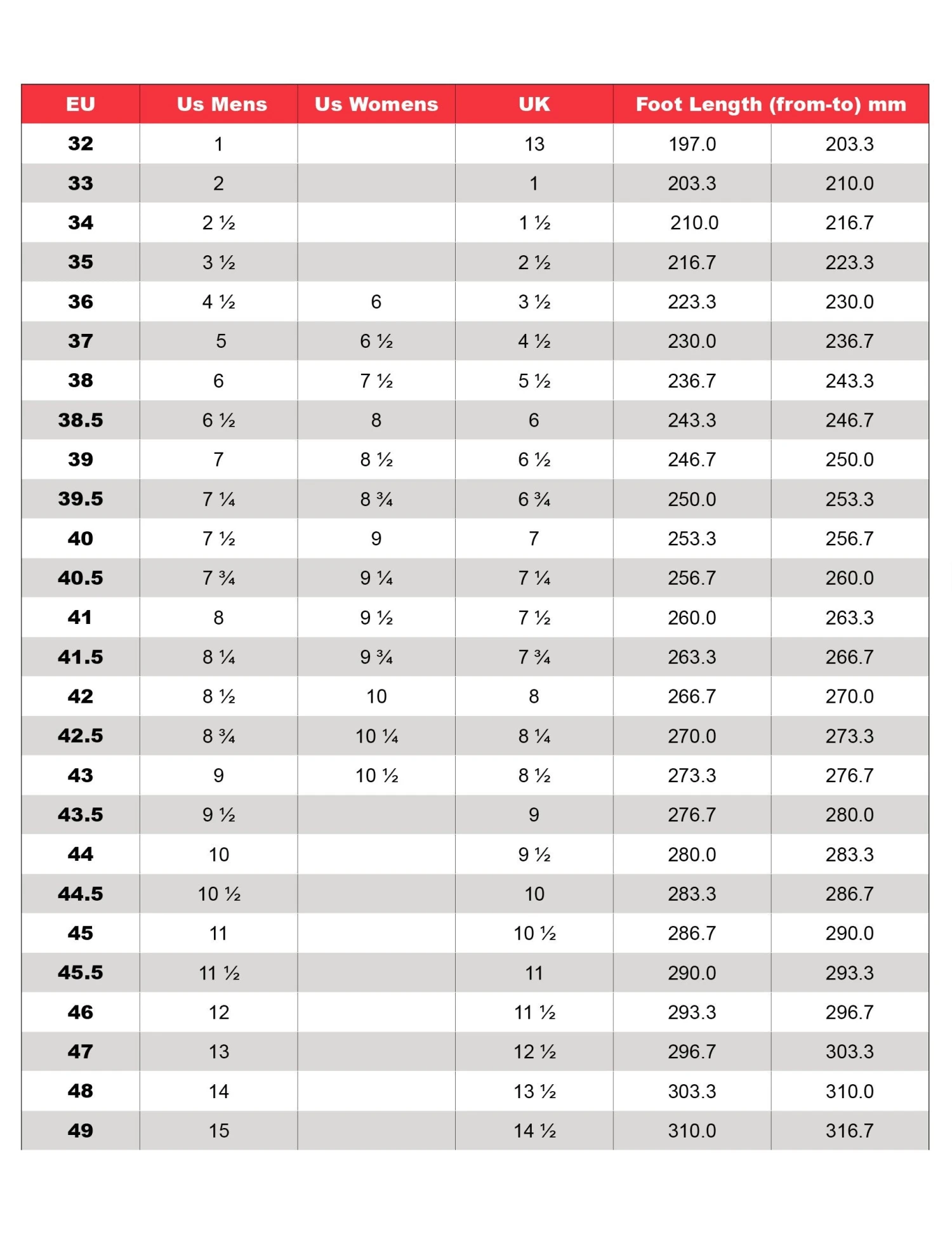 2023 Vittoria Alise Performance MTB Cycling Shoes - GREEN 5 2023 Vittoria Alise Performance MTB Cycling Shoes - GREEN - Image 3