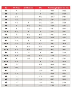 2023 Vittoria Alise Performance MTB Cycling Shoes - GREY -Cycling Gear VittoriaSizeChart 918e6f21 b47d 4b12 b755 fa52780970ed