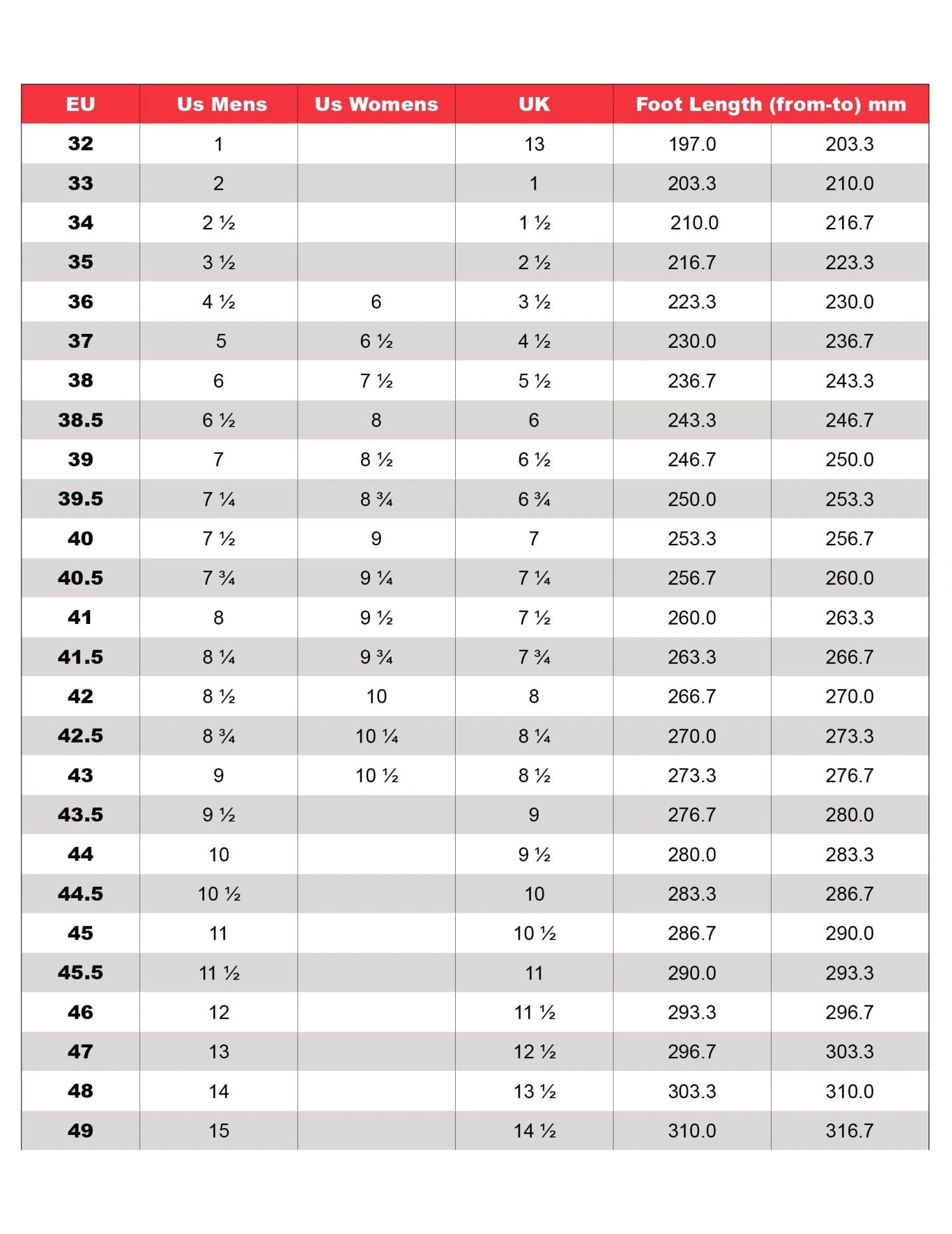 Vittoria TRI PRO Triathlon Cycling Shoes - Black (42 EU) 5 Vittoria TRI PRO Triathlon Cycling Shoes - Black (42 EU) - Image 3