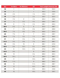 Vittoria Captor BOA MTB Cycling Shoes Grey/Red EU 45.5 -Cycling Gear medium 0a626093 ecc3 495b bdf8 1475426ba2d3