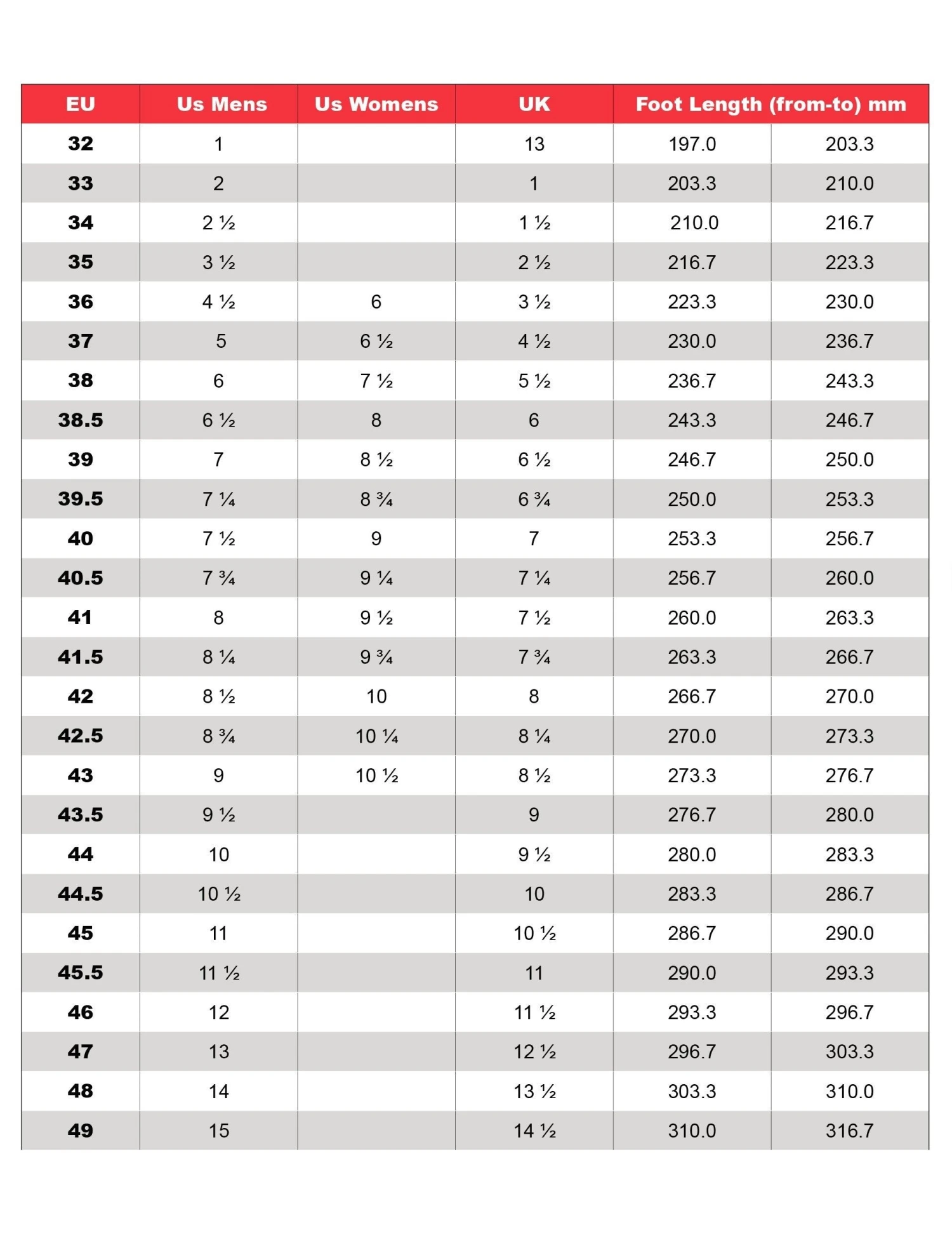 Vittoria Rapide Road Cycling Shoes (White) 5 Vittoria Rapide Road Cycling Shoes (White) - Image 3
