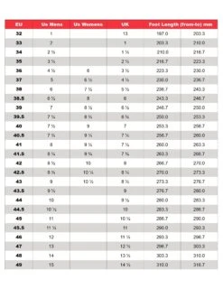 Vittoria Rapide GT Indoor Performance Shoes (Blue) 7 Vittoria Rapide GT Indoor Performance Shoes (Blue) -Cycling Gear medium 3b8dce4a 37bb 4a4e acd9 4987608ffc82